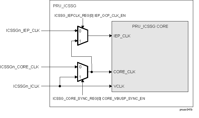 GUID-2C1CDBFA-DD96-41F5-BBC8-EB627C4F8994-low.gif