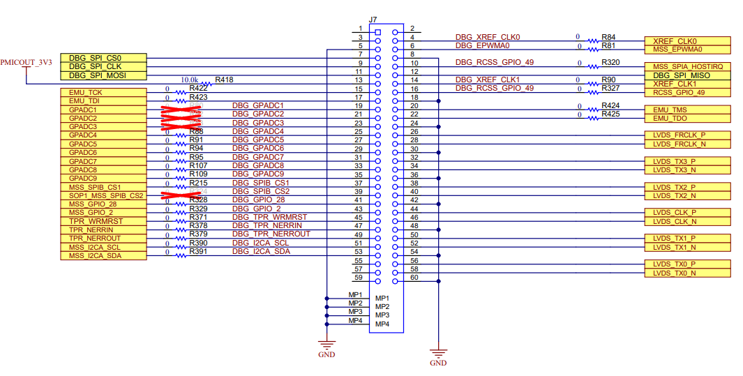 TMDS273EVM, TMDS273GPEVM, TPR12REVM Debug Connector
                    Schematic