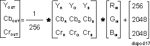  DISPC WB CSC RGB to YCbCr Equation (Limited Data Range), 12-bit Outputs