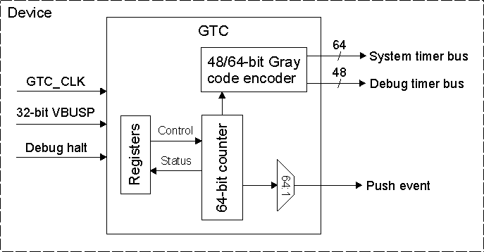 GUID-21BC6B16-09F8-4BCB-8E17-9D900BE0B366-low.gif