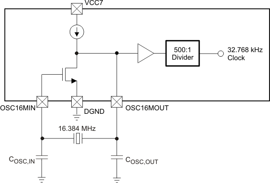 TPS659119-Q1 cry_osc_wcs062.gif