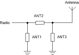 CC1354P10-6 Recommended Antenna PI-Match
                    Network for Single-Band Antennas