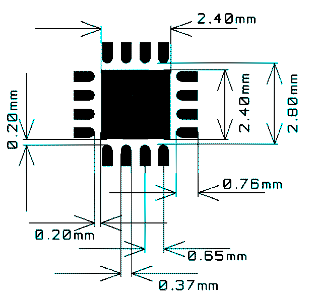 CC1150 recommended_PCB_layout_swrs037.gif