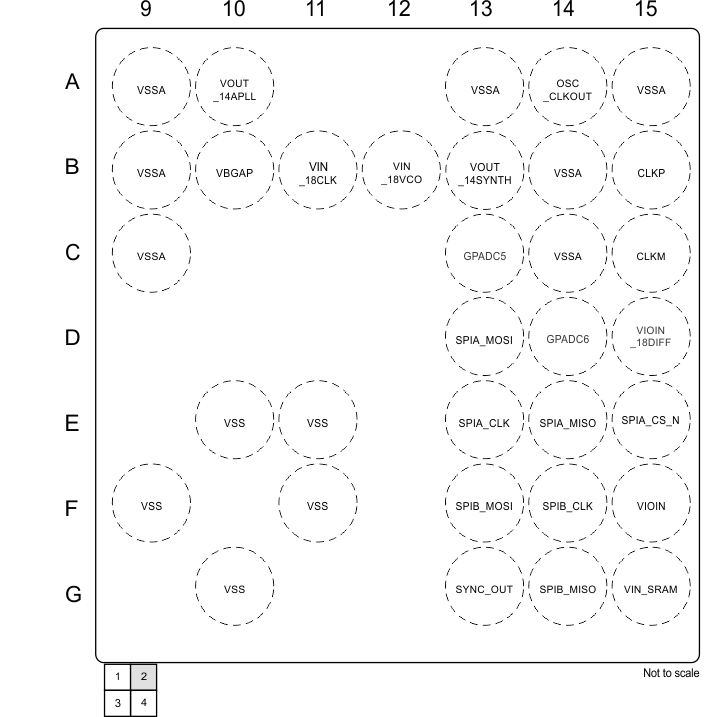 IWR6843 IWR6443 Top Right Quadrant 