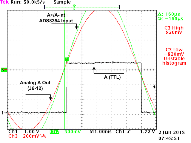 TIDA-00176 Comparator Output ATTL versus Differential Input to ADS8354 and Analog Output A (J6-12) With Input 1.0 VPP, 100 Hz at Encoder Connector J9-1, J9-2