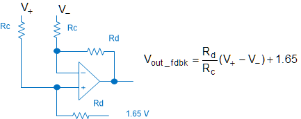 TIDM-HV-1PH-DCAC AC_Output_Voltage_Different_Sens_usin_Resist_Divider_Opamp_TIDUAY6.gif