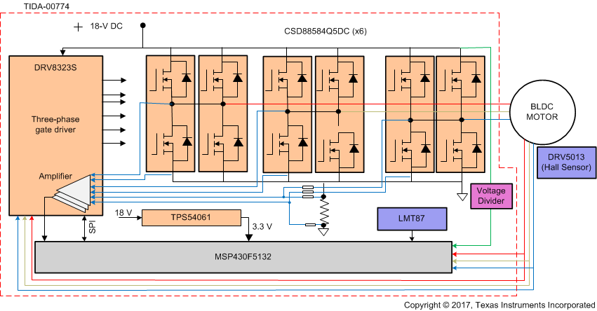 TIDA-00774 tida-00774-block-diagram.gif