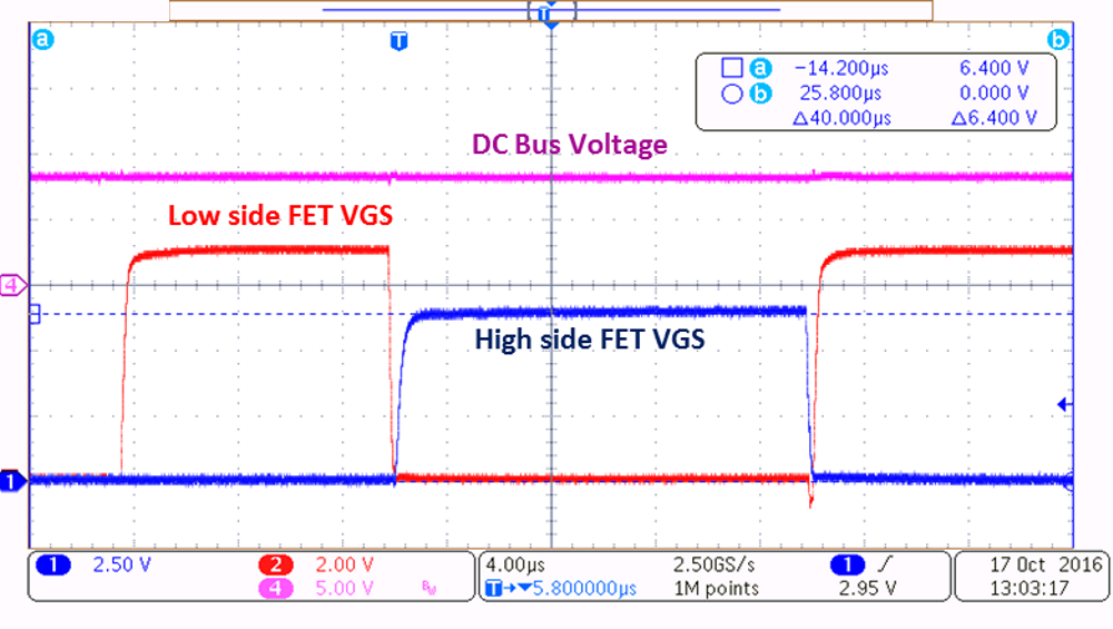 TIDA-00774 tida-00774-high-low-side-gate-drive-at-8VDC.png