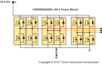 TIDA-00774 tida-00774-test-setup-to-simulate-inverter-short-circuit.gif