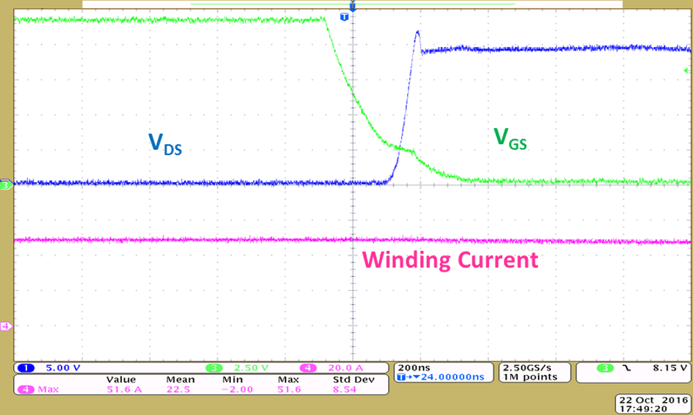 TIDA-00774 tida-00774-turnoff-low-side-VGS-VDS-at-52A-winding-current.png