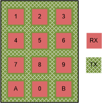 TIDM-1021 tida-1021-drawing-of-the-12-buttons-keypad-mutual-capacitance-design-layout-block-diagram.gif